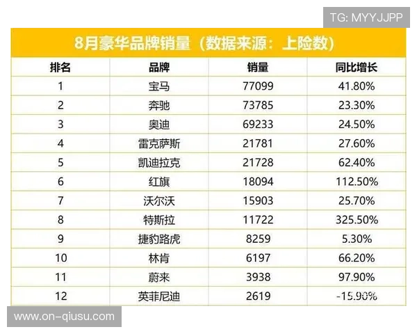 意甲衍生品销量增30%，数字藏品成新增长点